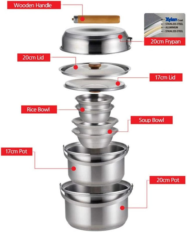 BELLROCK Stainless Steel Camping Cookware Set